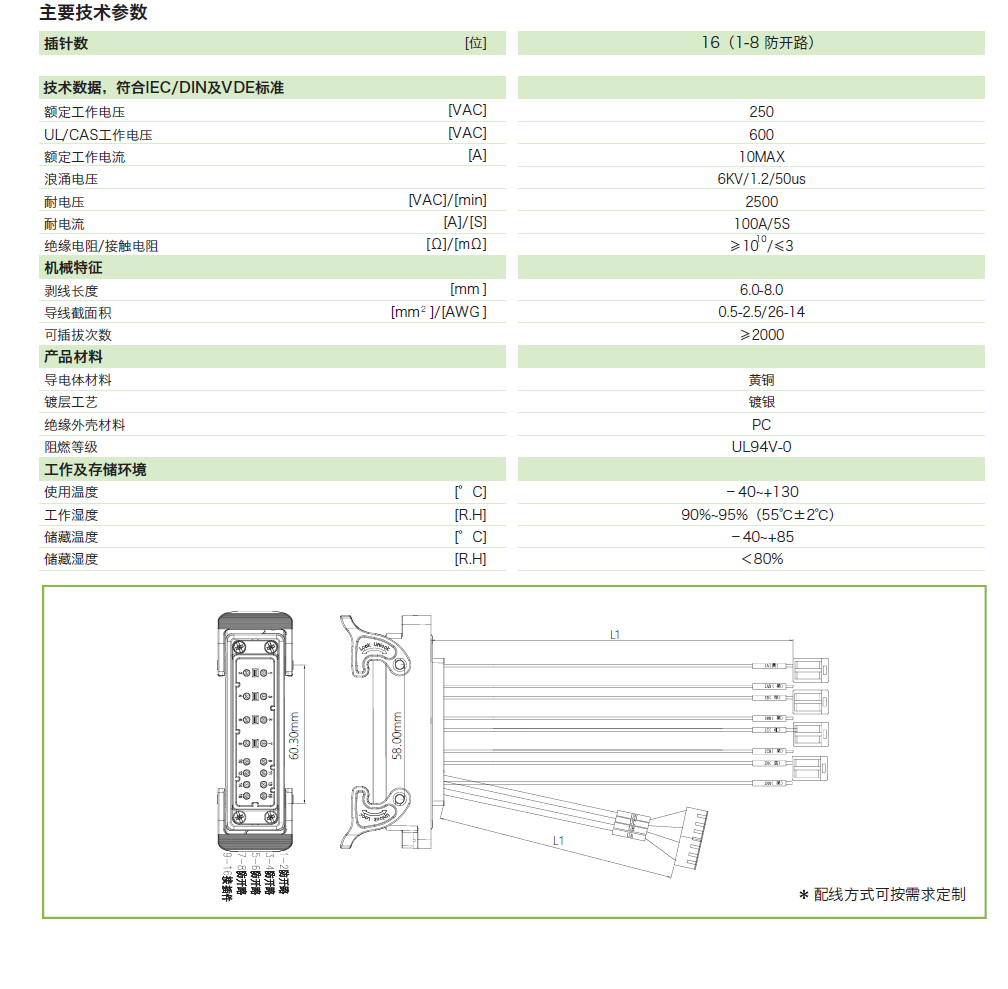 1612320022263043.png image.png