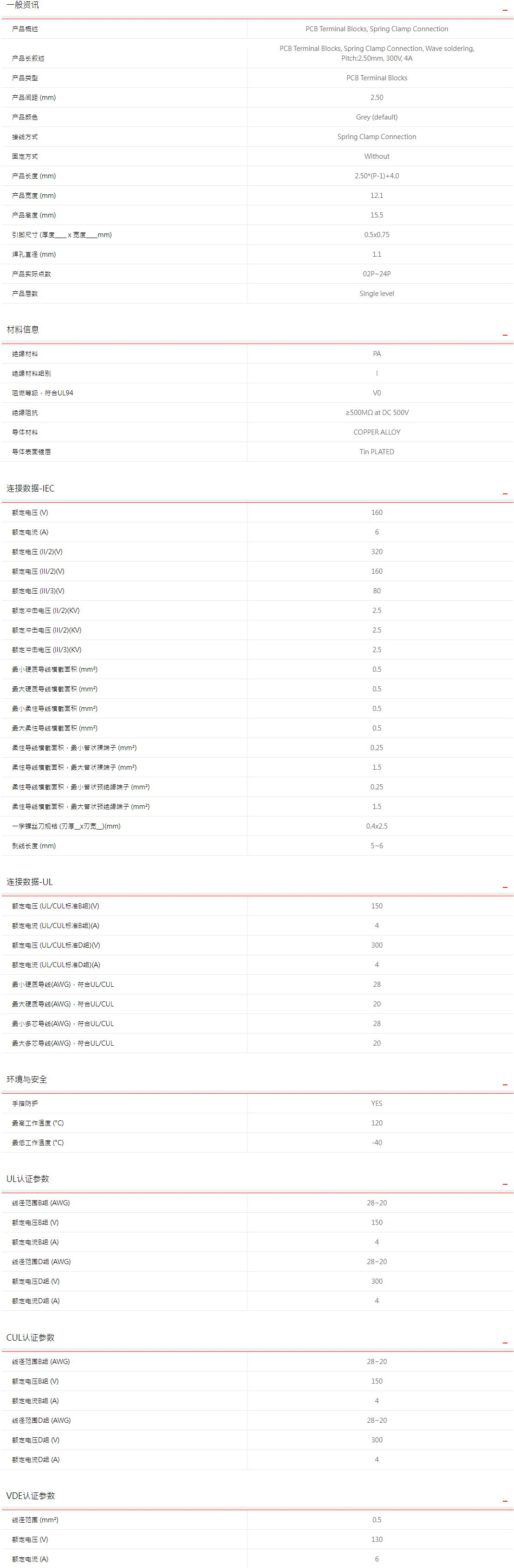 1703146658113200.png 参数.png